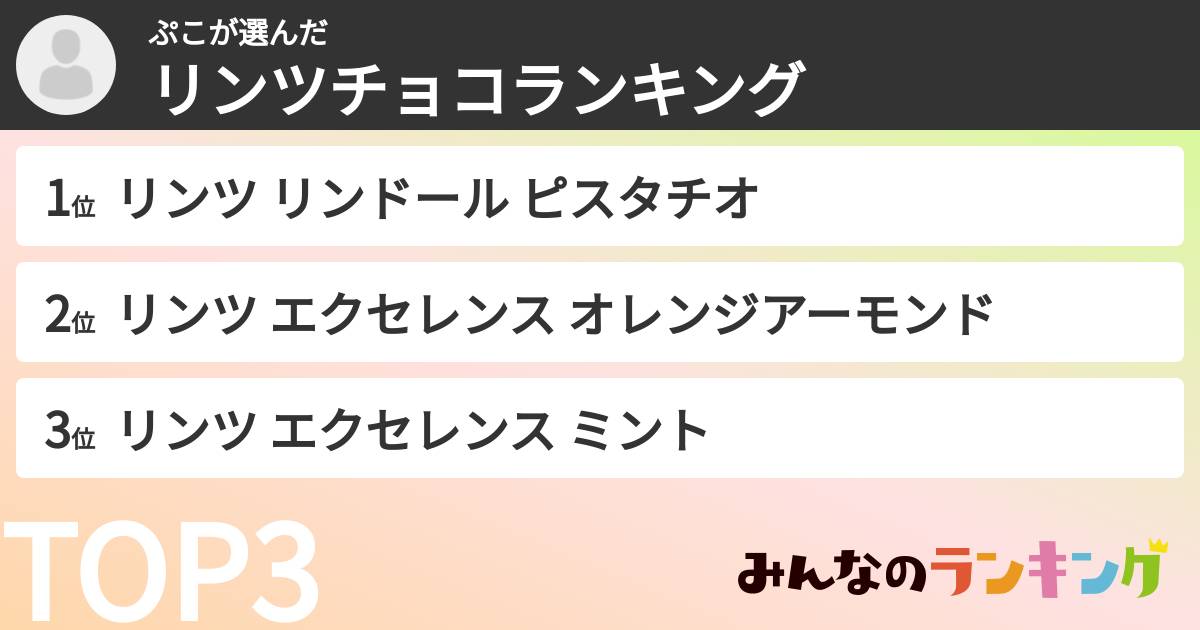 ぷこさんの「リンツチョコランキング」