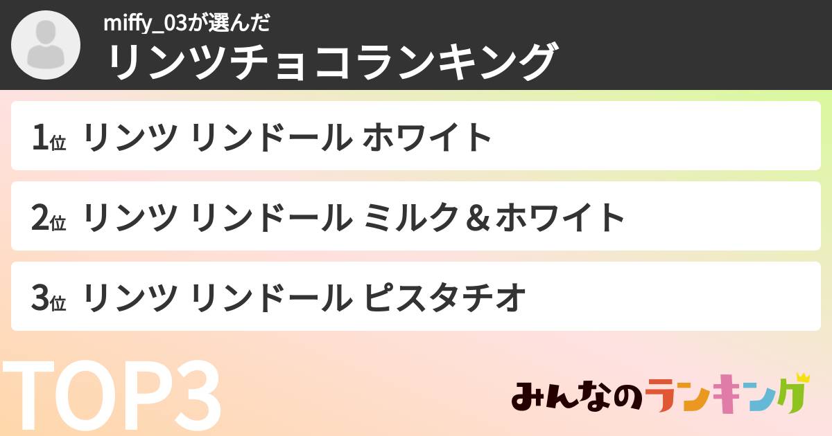 miffy_03さんの「リンツチョコランキング」