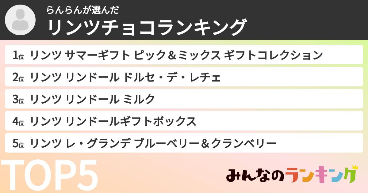 らんらんさんの「リンツチョコランキング」
