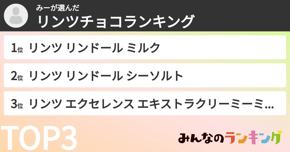 みーさんの「リンツチョコランキング」