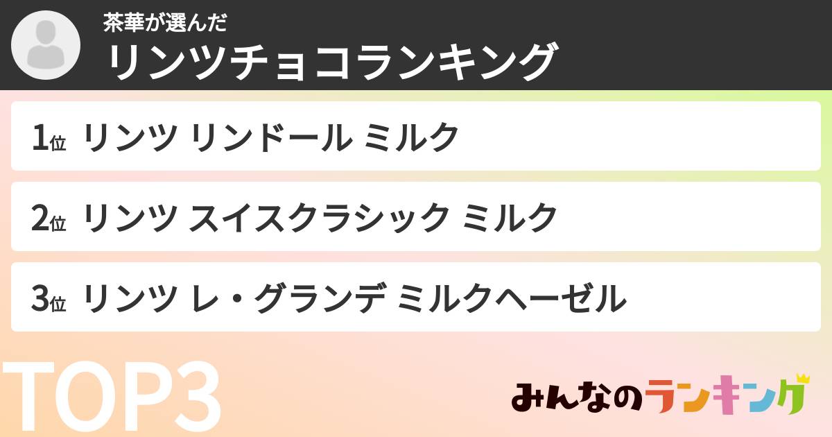茶華さんの「リンツチョコランキング」