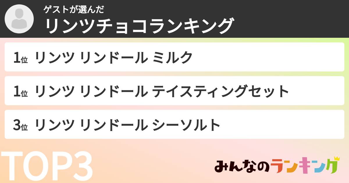ゲストさんの「リンツチョコランキング」