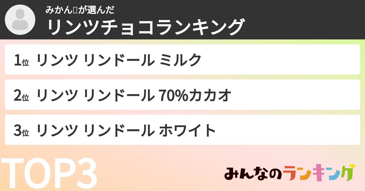 みかん🌈さんの「リンツチョコランキング」