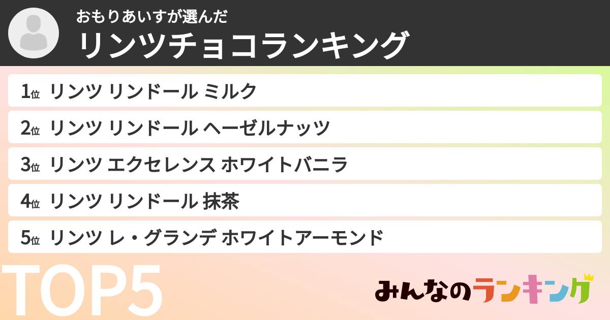 おもりあいすさんの「リンツチョコランキング」