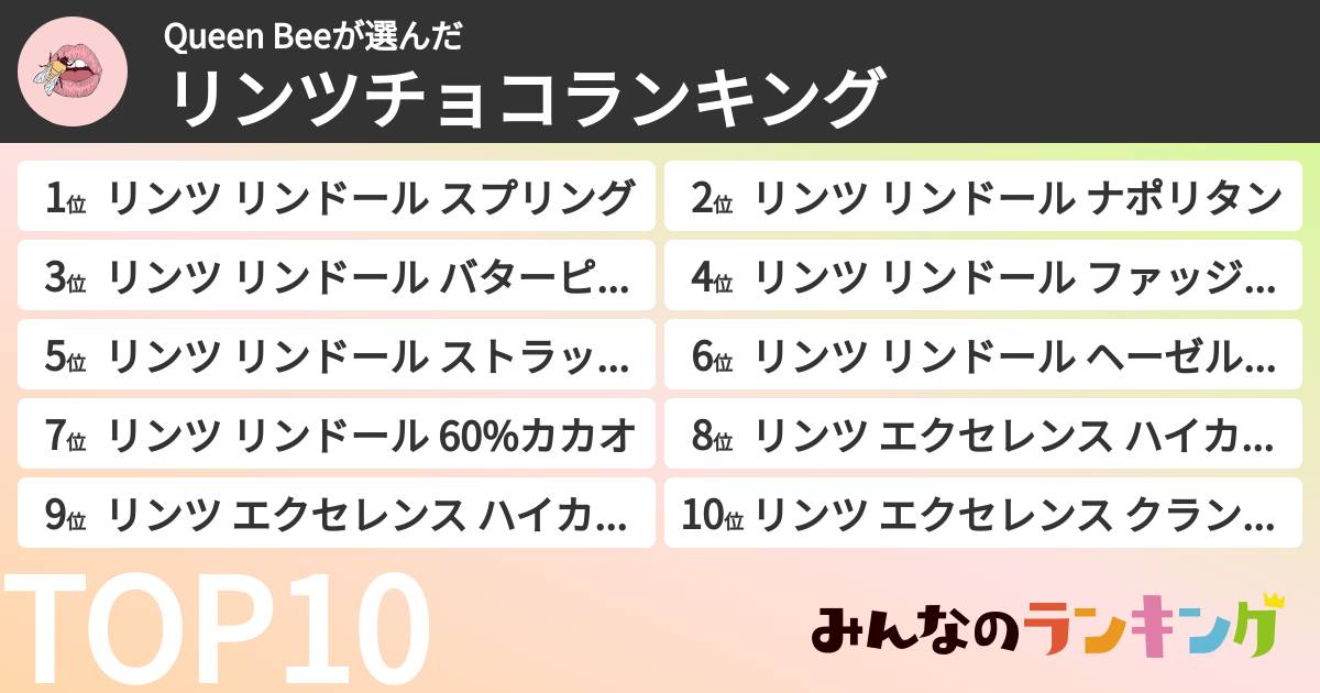 Queen Beeさんの「リンツチョコランキング」