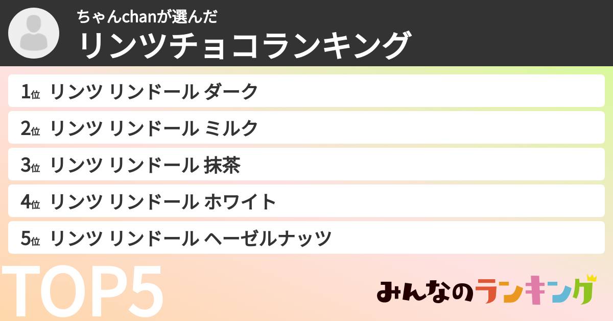 ちゃんchanさんの「リンツチョコランキング」