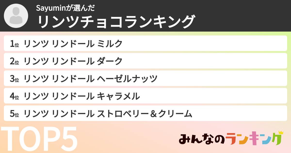 Sayuminさんの「リンツチョコランキング」