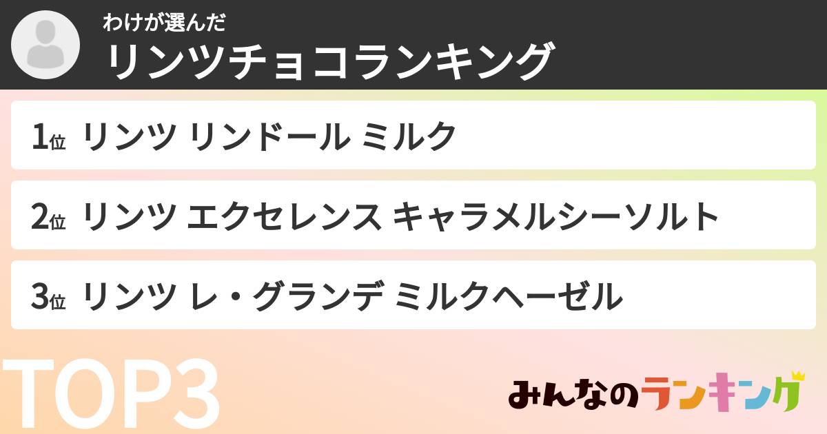 わけさんの「リンツチョコランキング」