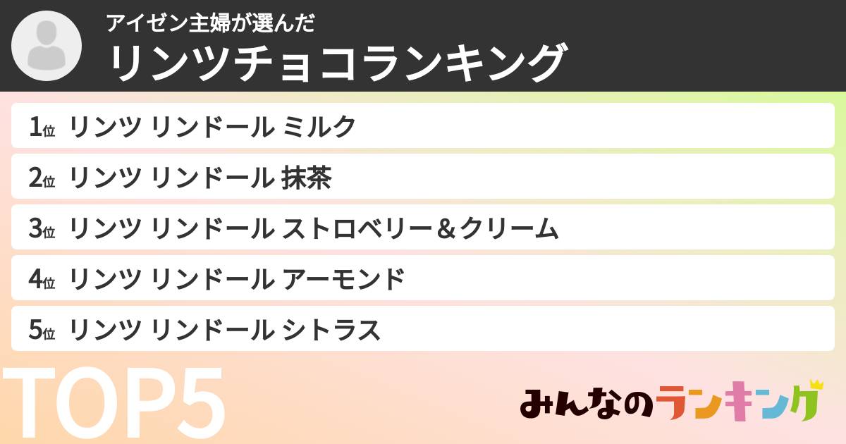 アイゼン主婦さんの「リンツチョコランキング」