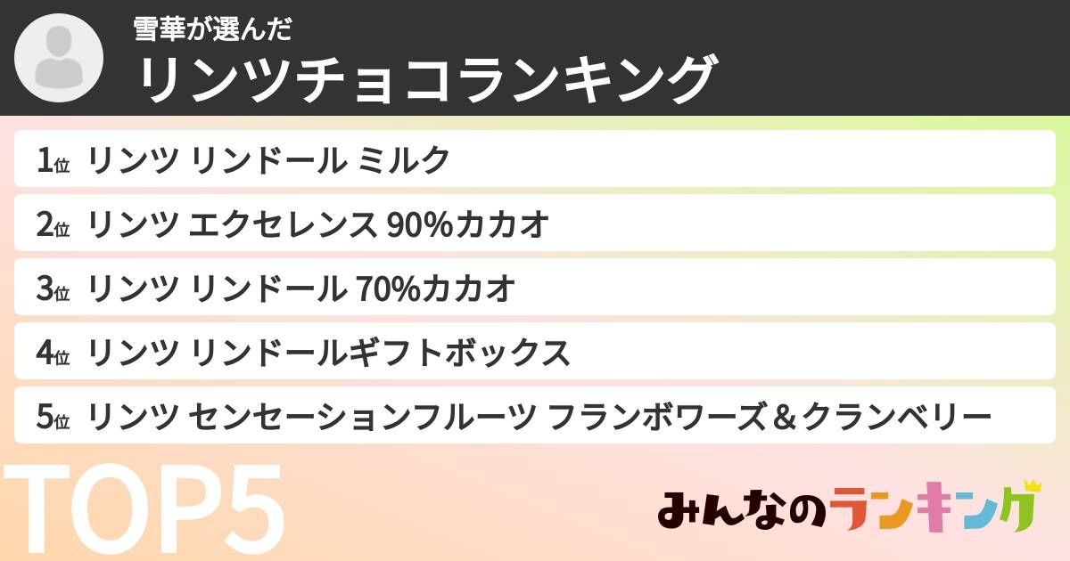 雪華さんの「リンツチョコランキング」