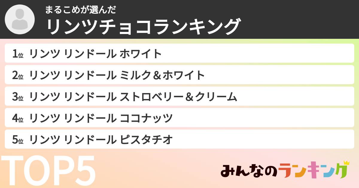 まるこめさんの「リンツチョコランキング」