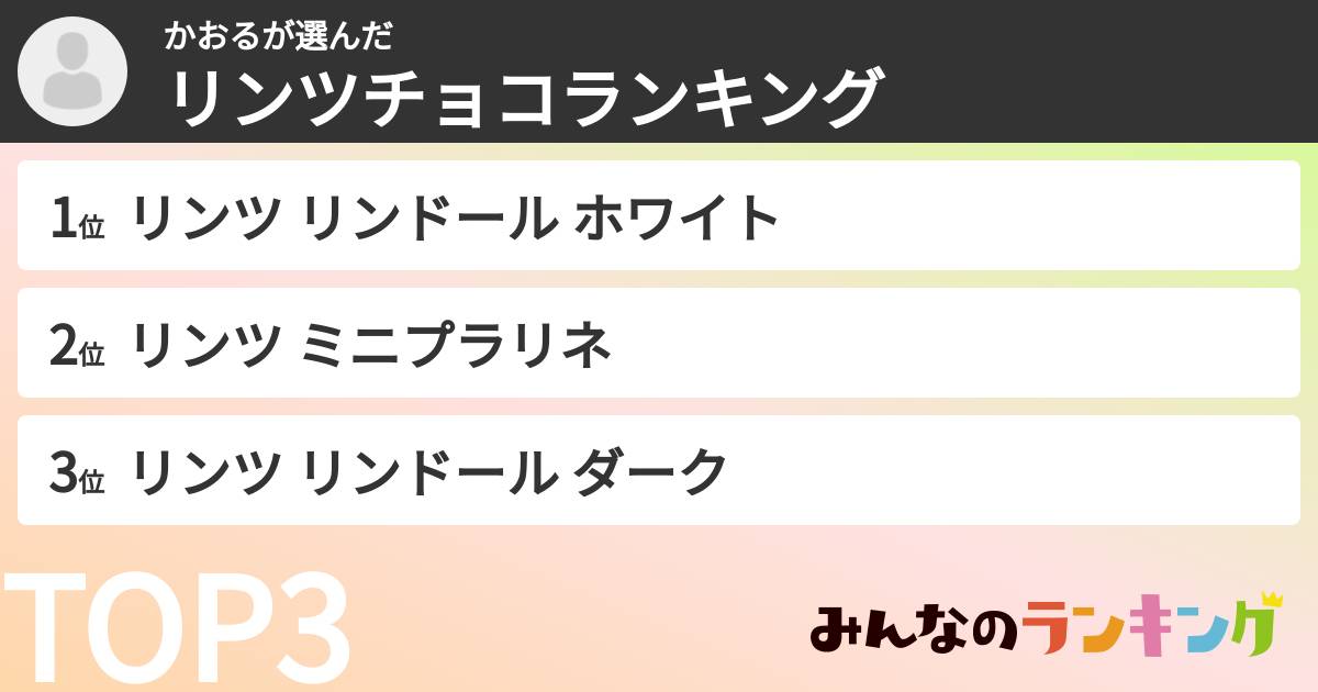 かおるさんの「リンツチョコランキング」