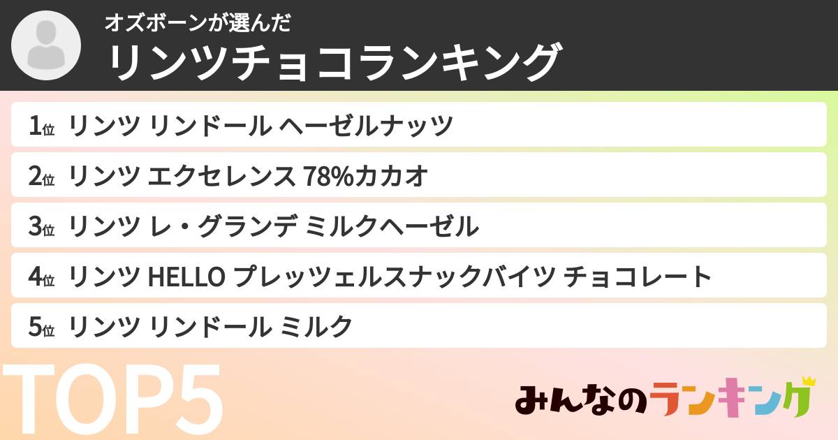 オズボーンさんの「リンツチョコランキング」