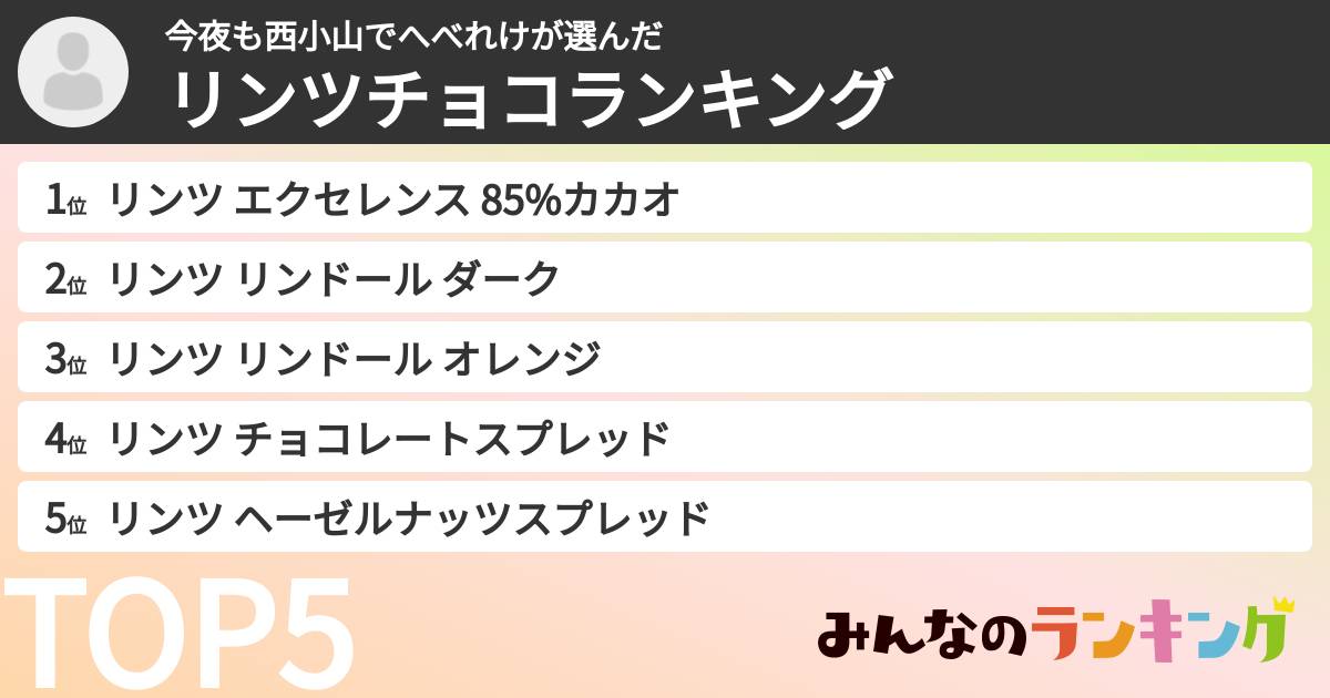 今夜も西小山でへべれけさんの「リンツチョコランキング」
