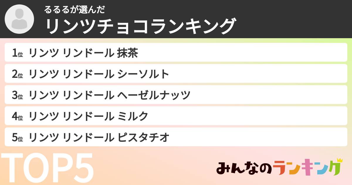 るるるさんの「リンツチョコランキング」