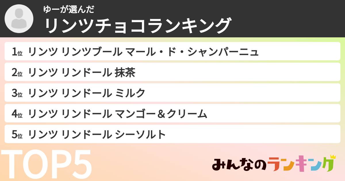 ゆーさんの「リンツチョコランキング」