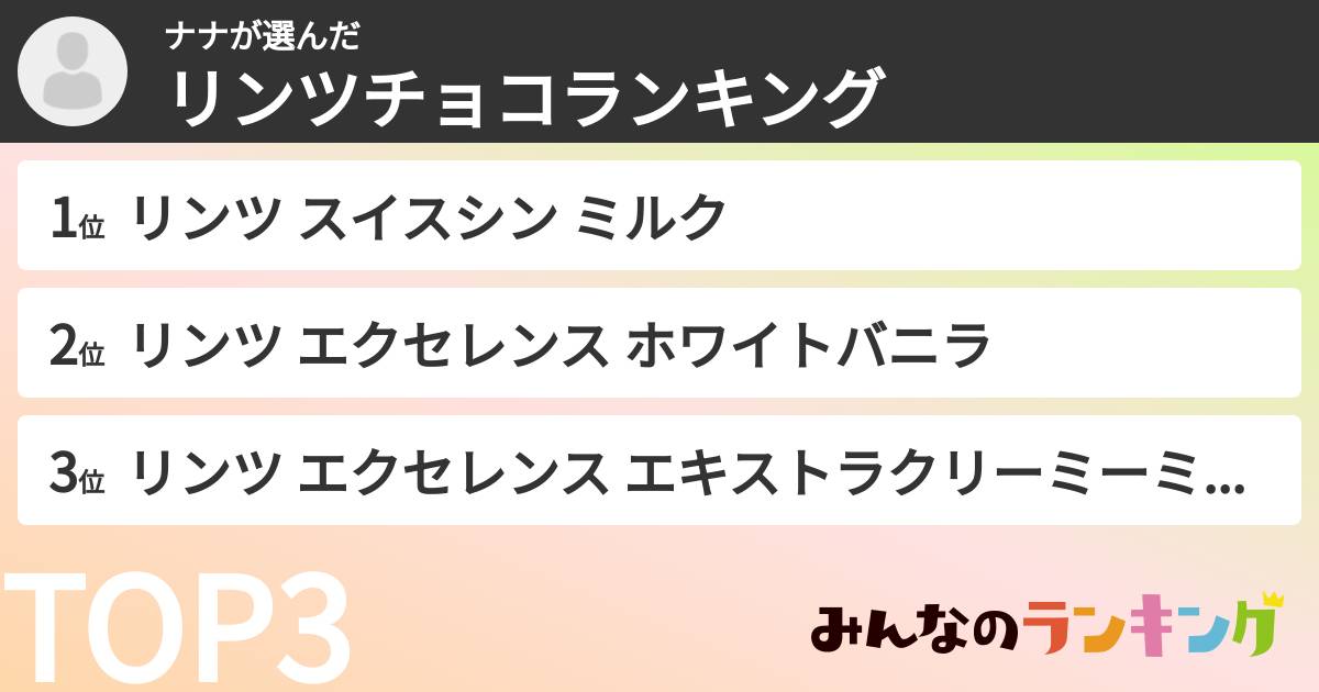 ナナさんの「リンツチョコランキング」