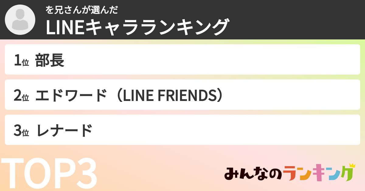 を兄さんさんの「LINEキャラランキング」