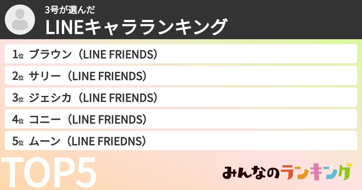 3号さんの「LINEキャラランキング」