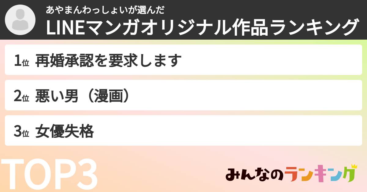 あやまんわっしょいさんの「LINEマンガオリジナル作品ランキング」