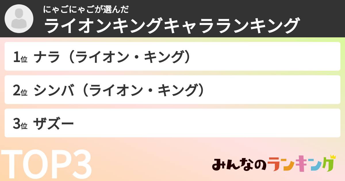 にゃごにゃごさんの「ライオンキングキャラランキング」
