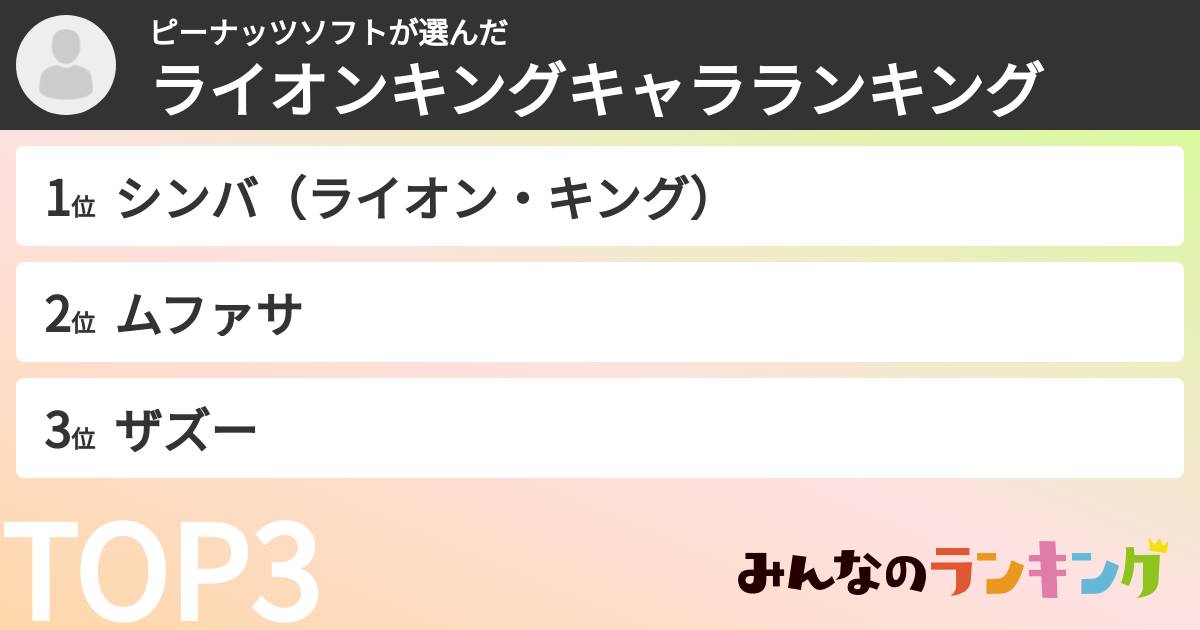 ピーナッツソフトさんの「ライオンキングキャラランキング」