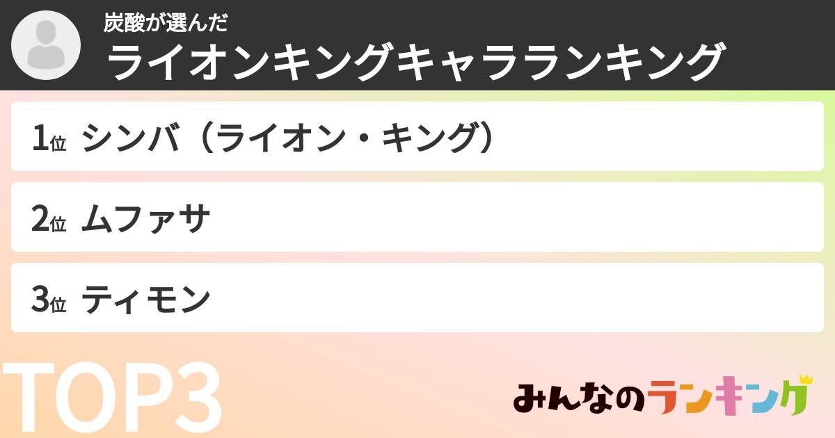 炭酸さんの「ライオンキングキャラランキング」