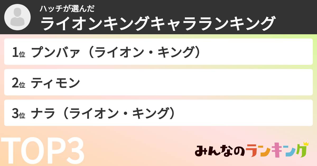 ハッチさんの「ライオンキングキャラランキング」