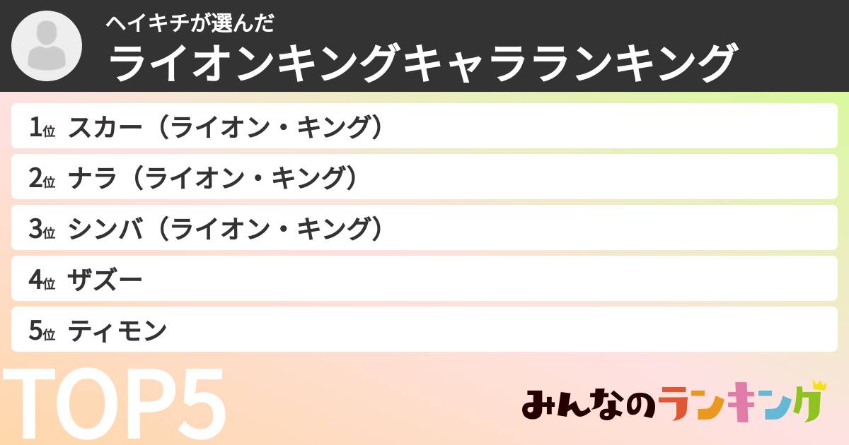 ヘイキチさんの「ライオンキングキャラランキング」