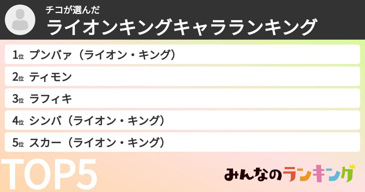 チコさんの「ライオンキングキャラランキング」