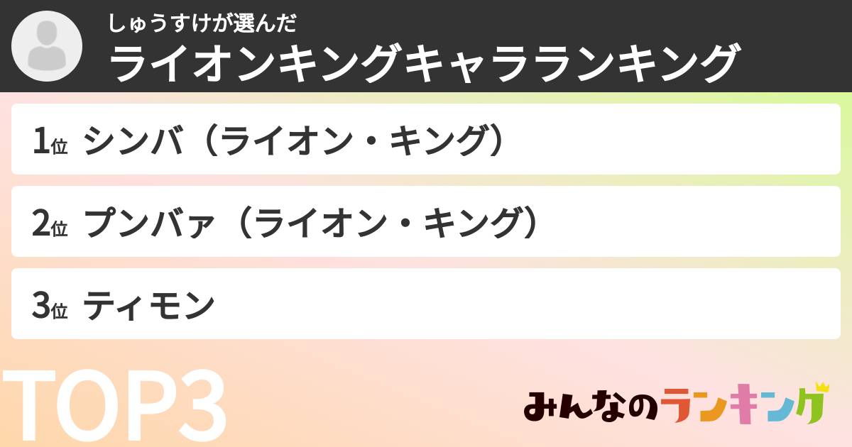しゅうすけさんの「ライオンキングキャラランキング」