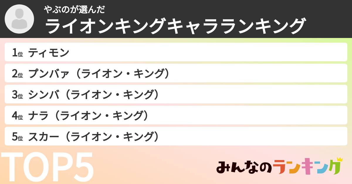 やぶのさんの「ライオンキングキャラランキング」