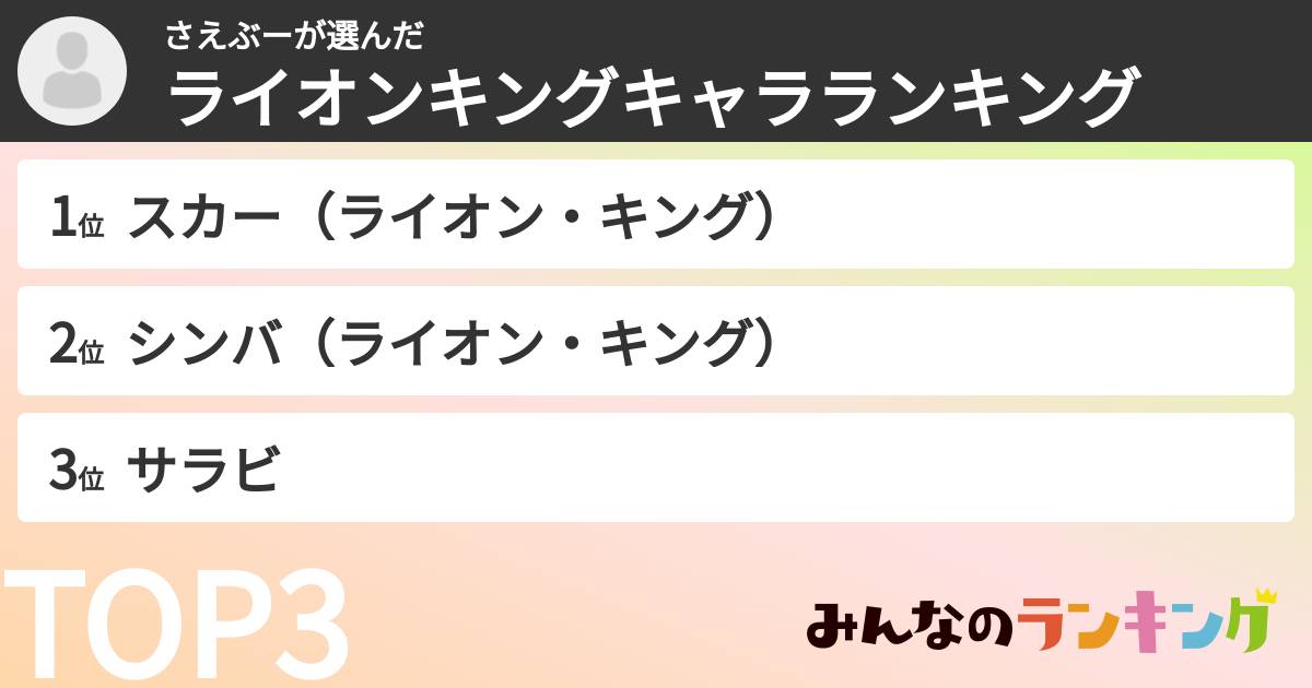 さえぶーさんの「ライオンキングキャラランキング」