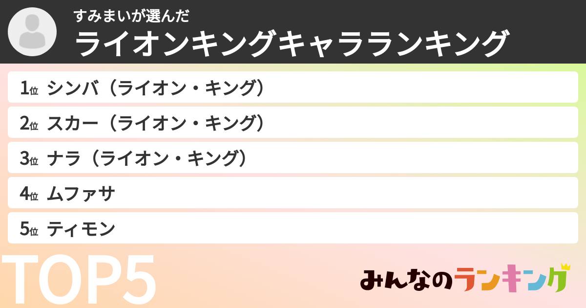 すみまいさんの「ライオンキングキャラランキング」