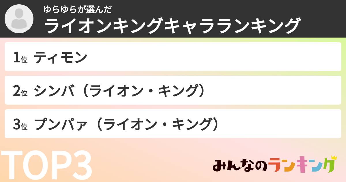 ゆらゆらさんの「ライオンキングキャラランキング」