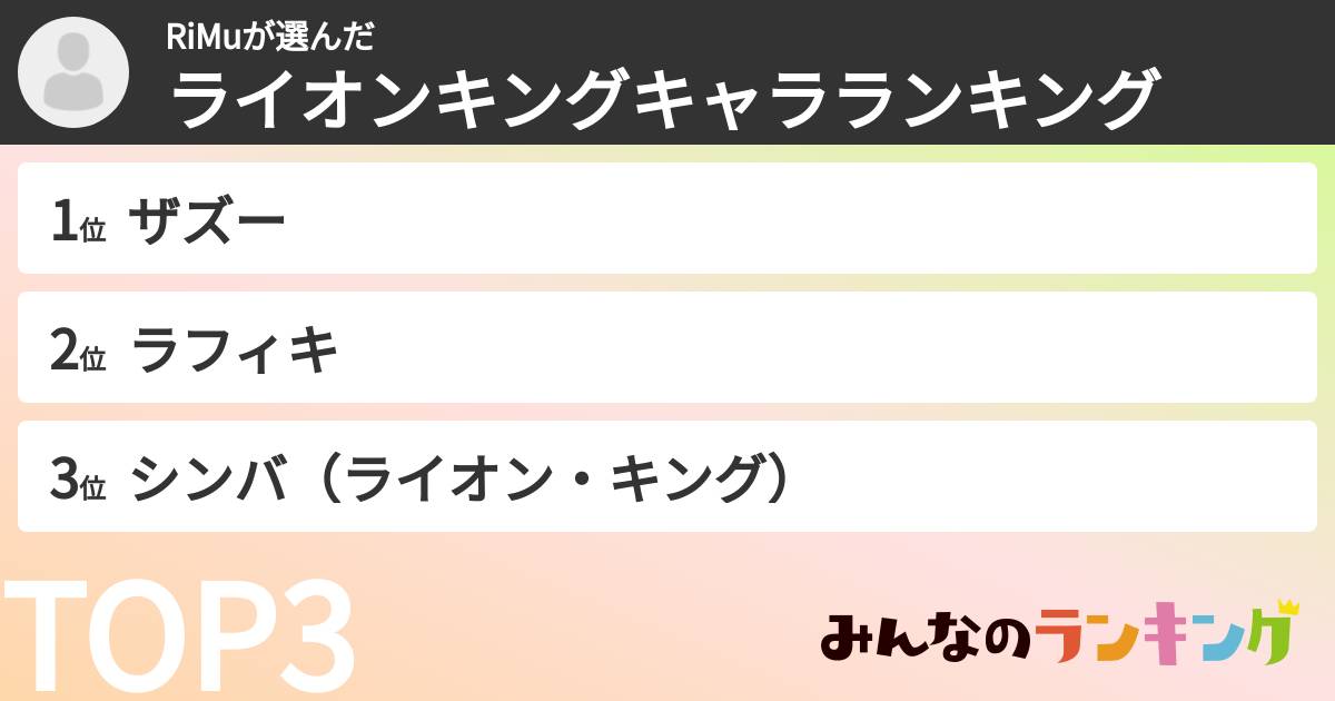 RiMuさんの「ライオンキングキャラランキング」