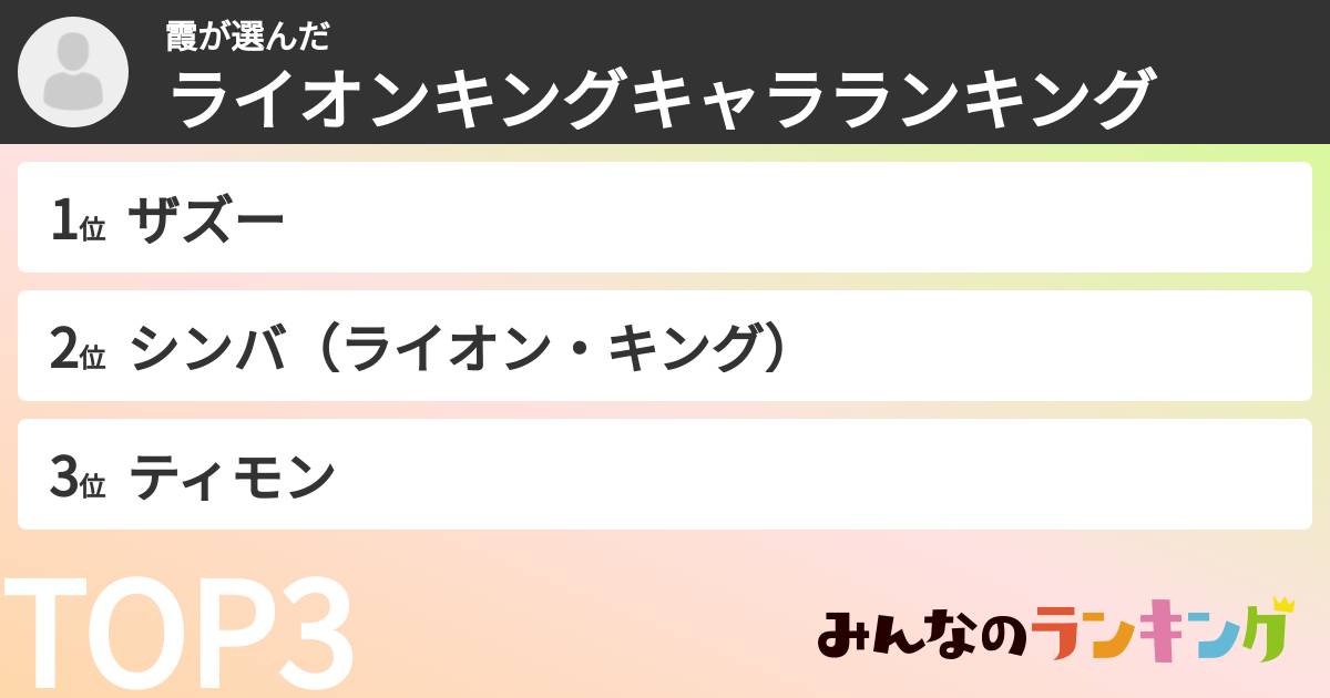 霞さんの「ライオンキングキャラランキング」