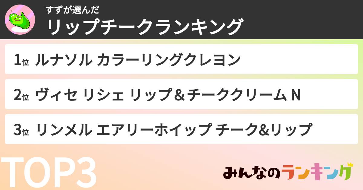 すずさんの「リップチークランキング」