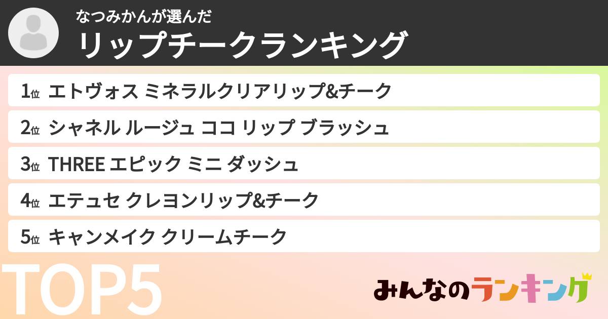なつみかんさんの「リップチークランキング」