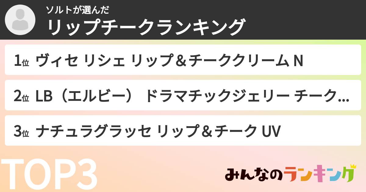 ソルトさんの「リップチークランキング」