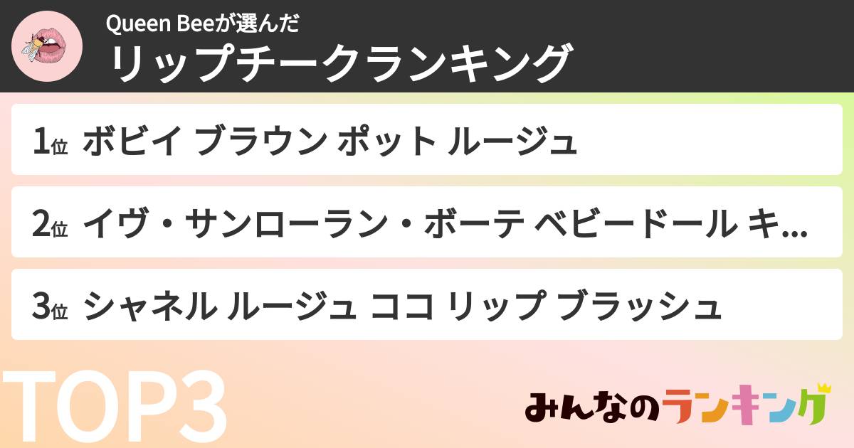 Queen Beeさんの「リップチークランキング」