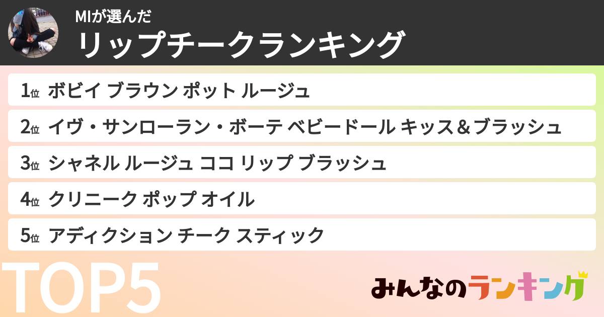 MIさんの「リップチークランキング」