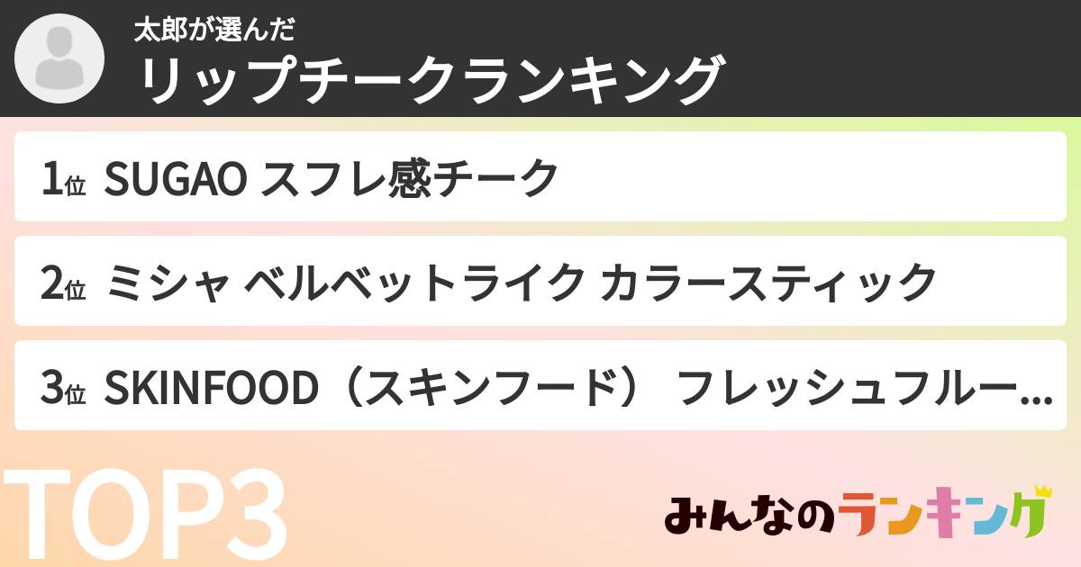 太郎さんの「リップチークランキング」