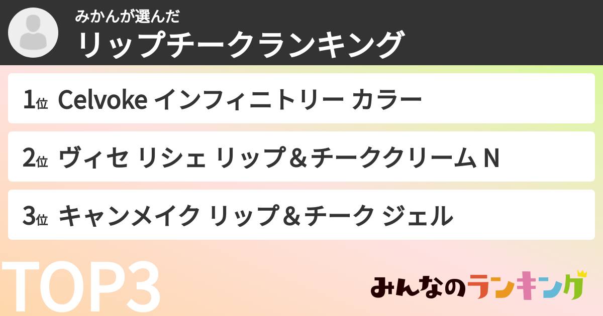みかんさんの「リップチークランキング」