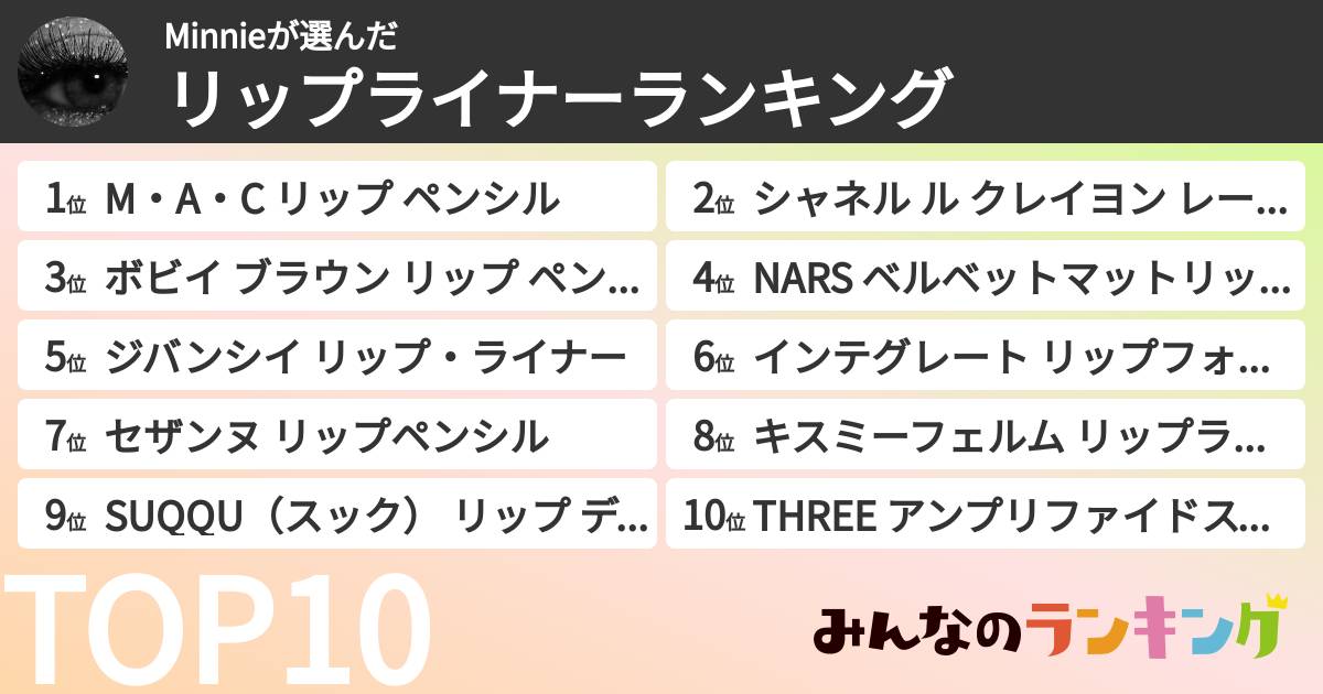 Minnieさんの「リップライナーランキング」