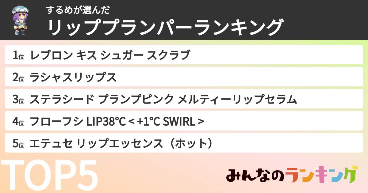 するめさんの「リッププランパーランキング」