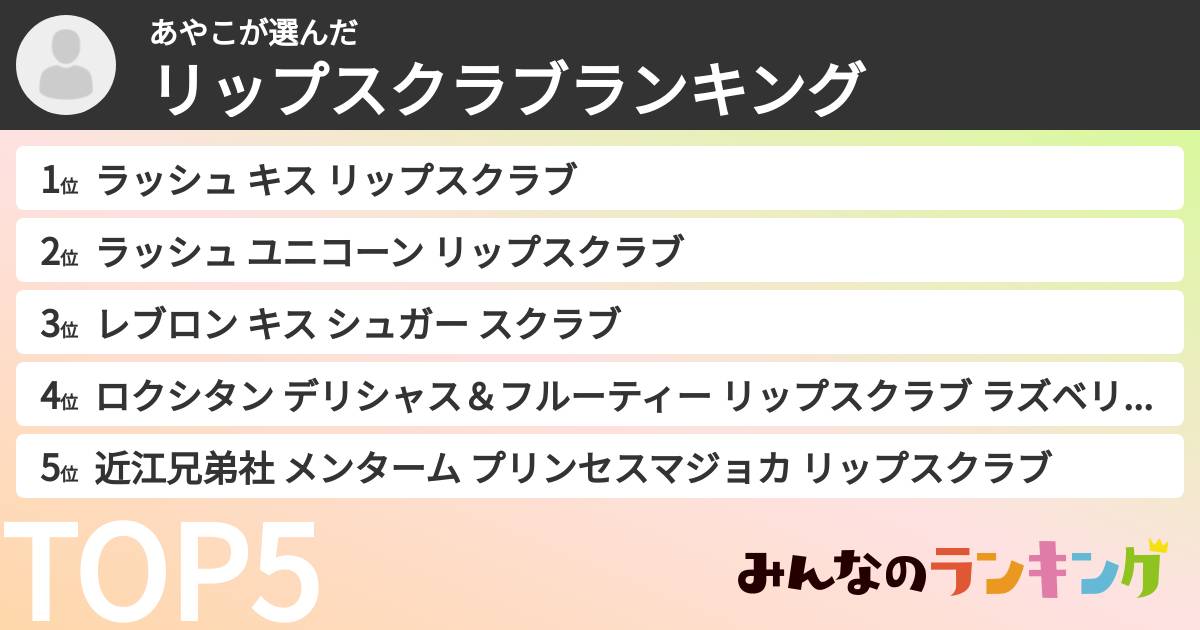 あやこさんの「リップスクラブランキング」