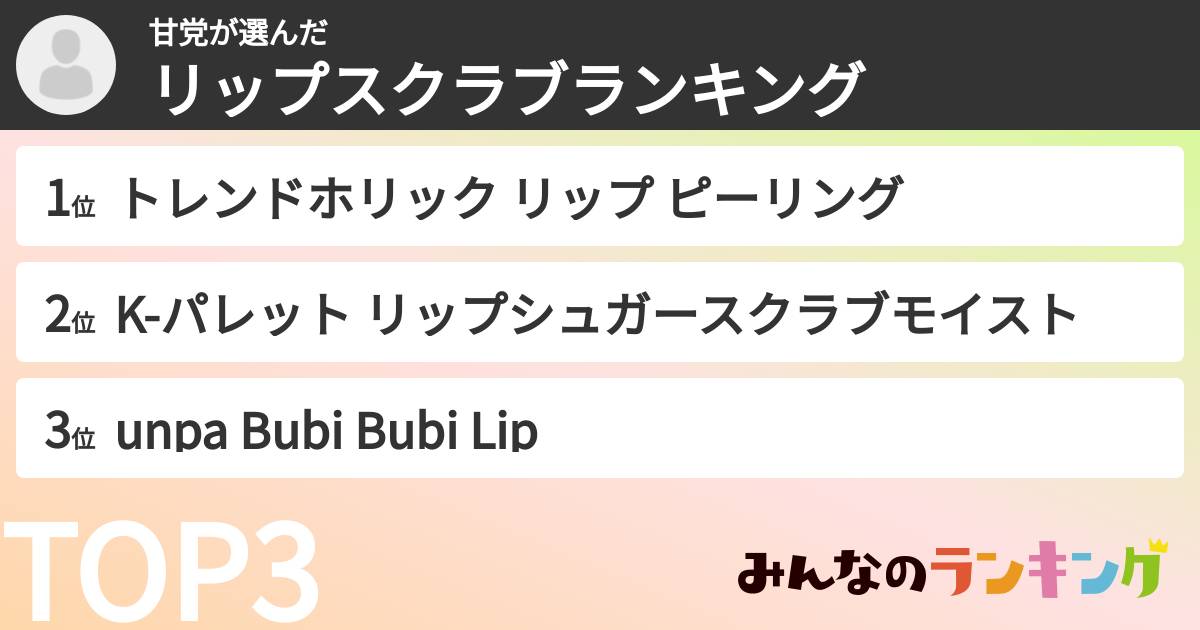 甘党さんの「リップスクラブランキング」