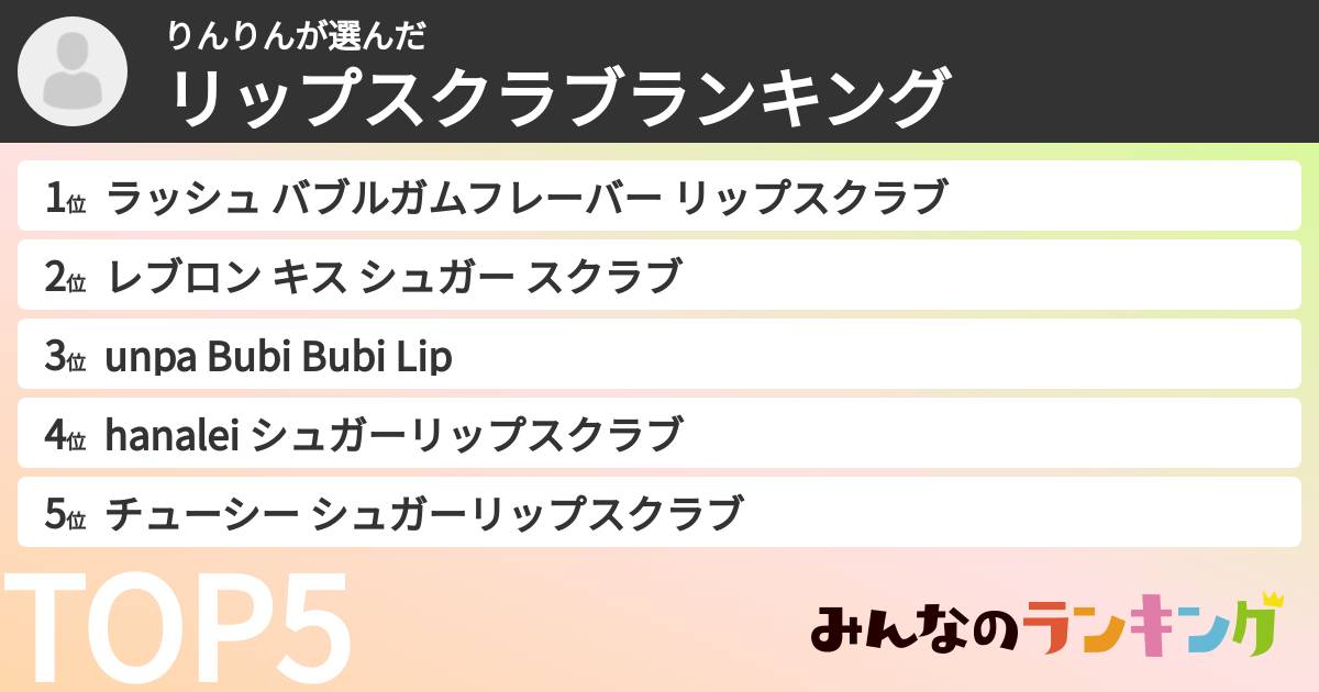 りんりんさんの「リップスクラブランキング」
