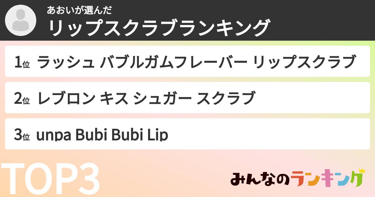あおいさんの「リップスクラブランキング」